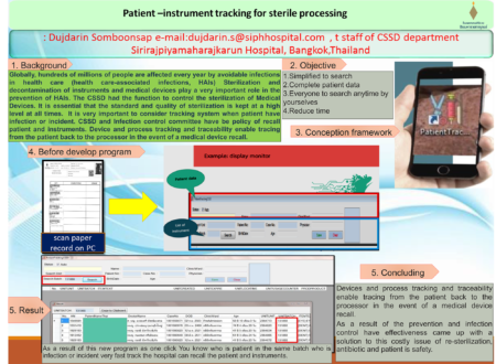 2020 Poster Gallery Archives - Page 3 of 9 - Healthcare Sterile ...