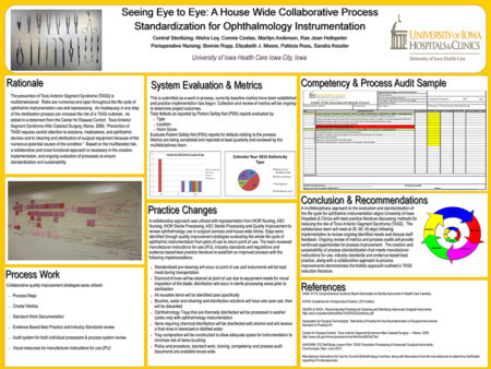 2017 Poster Gallery Archives - Page 5 of 10 - Healthcare Sterile ...